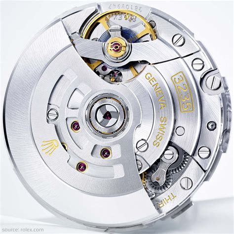 rolex 3235 movement for sale|rolex 3235 lift angle.